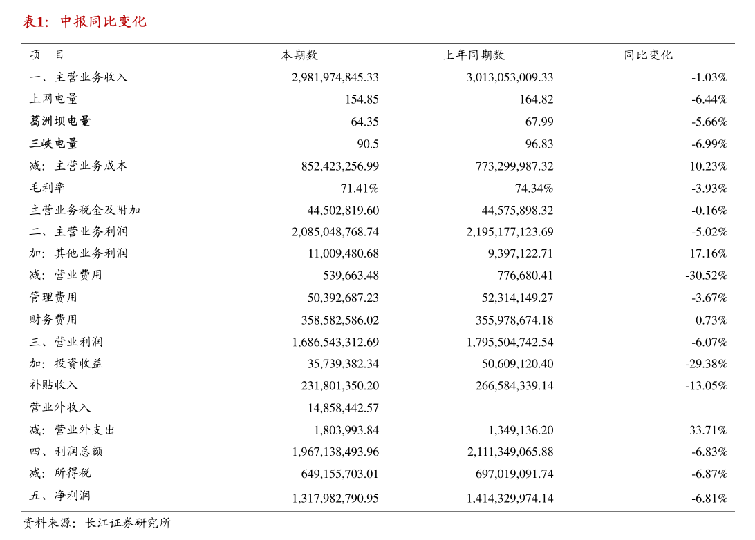 奇异果app官网下载伟隆股分：和信管帐师事件所（特别一般合股）关于青岛伟隆阀门股(图4)